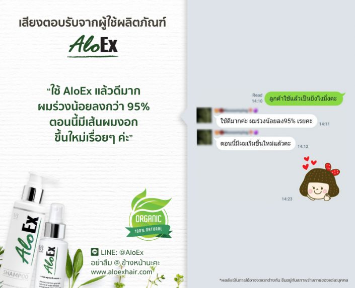 ใช้ AloEx แล้วดีมากผมร่วงน้อยลงกว่า 95% ตอนนี้มีเส้นผมงอกขึ้นใหม่เรื่อยๆ ค่ะ